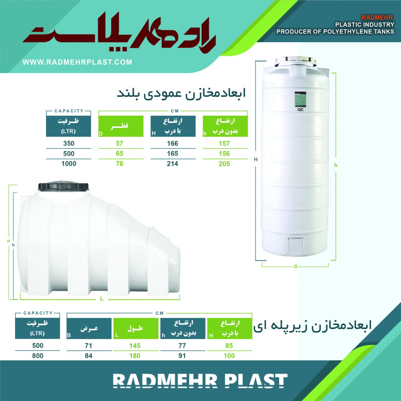 High strength and durability of Radmehrplast tanks